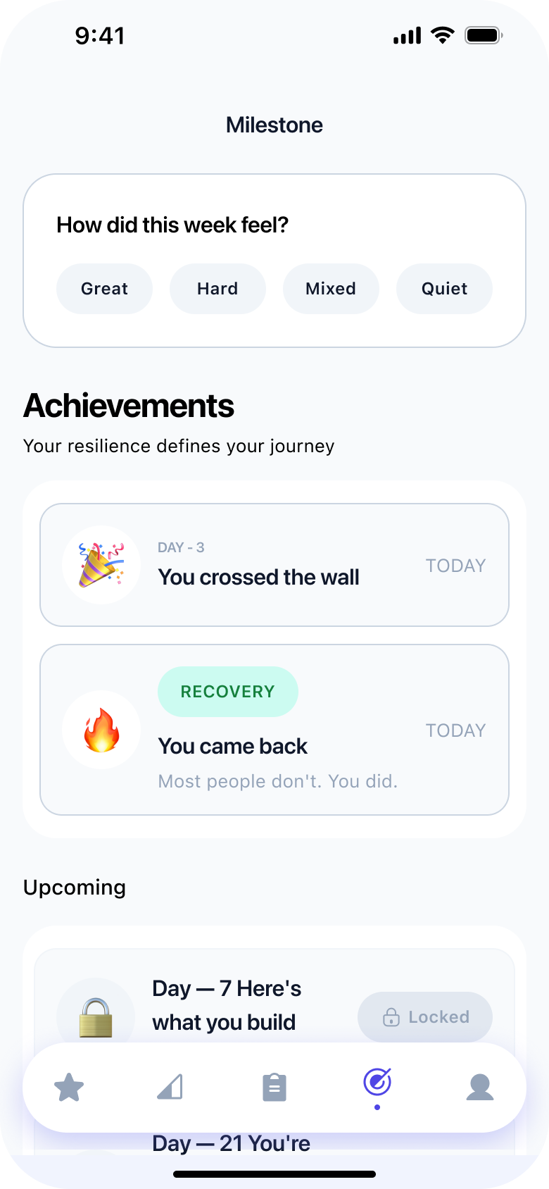Habit Tracker milestones full list